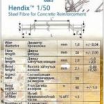 Hendix 1/50, Hendix Prime. Фибра стальная анкерная, проволочная