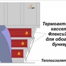 Обогреватель для бункера, силоса для предотвращения налипания